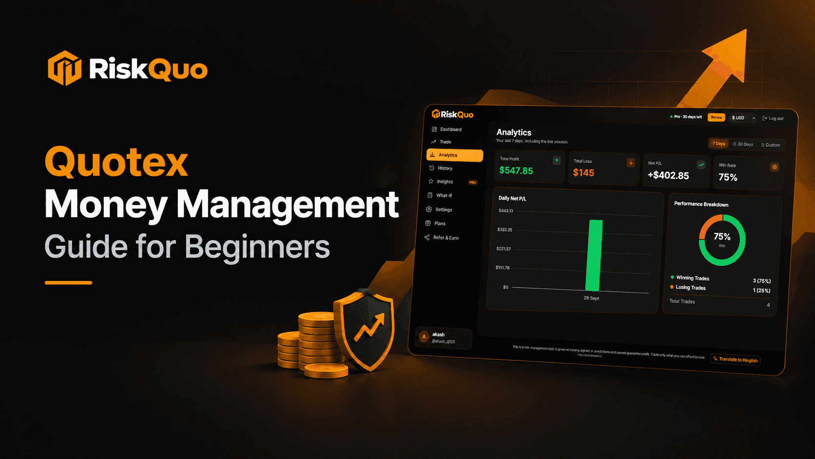 Quotex Money Management Guide for Beginners