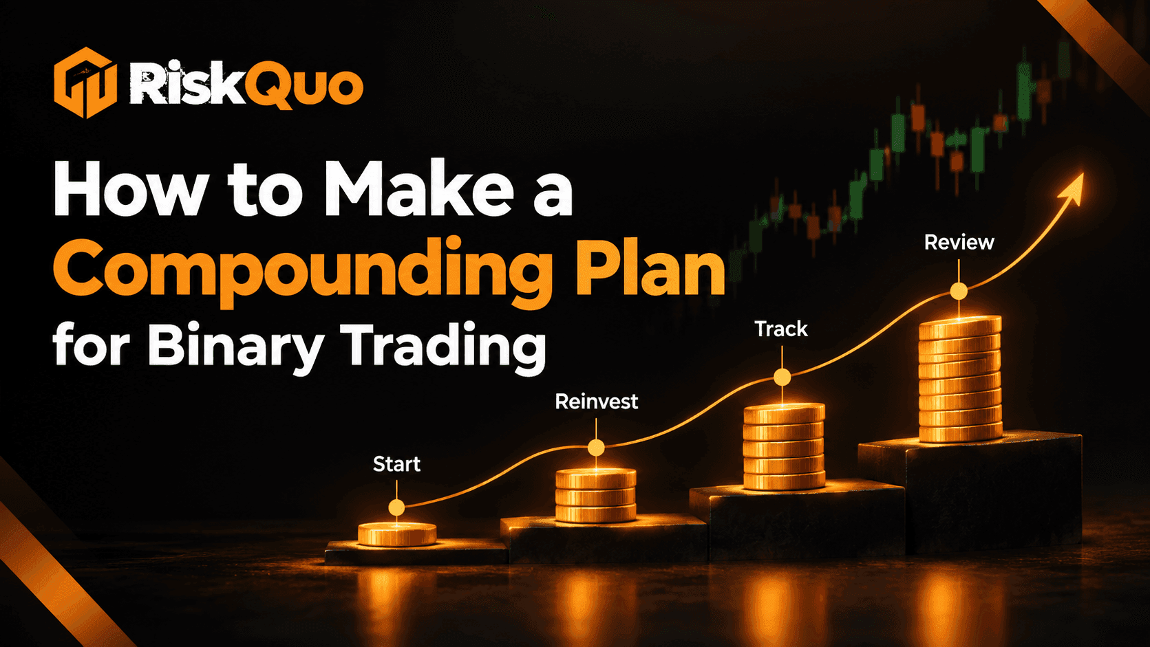 How to Make a Compounding Plan for Binary Trading